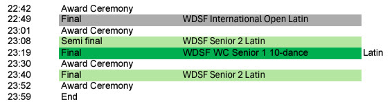 zeitplan_wm_finale